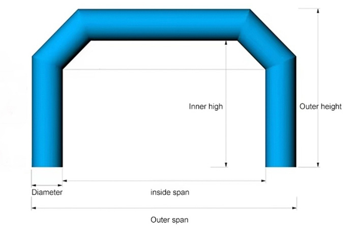 Inflatable Entrance Arch for Outdoor Race Event Decoration Cheap Price Advertising Inflatables(Pic2)