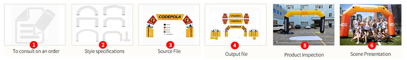 Inflatable Entrance Arch for Outdoor Race Event Decoration Cheap Price Advertising Inflatables(Pic3)