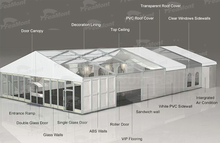 Clear Span Transparent Glass Marquee Big Price Aluminum Alloy Frame Wedding Party and Trade Show Tent(Pic2)